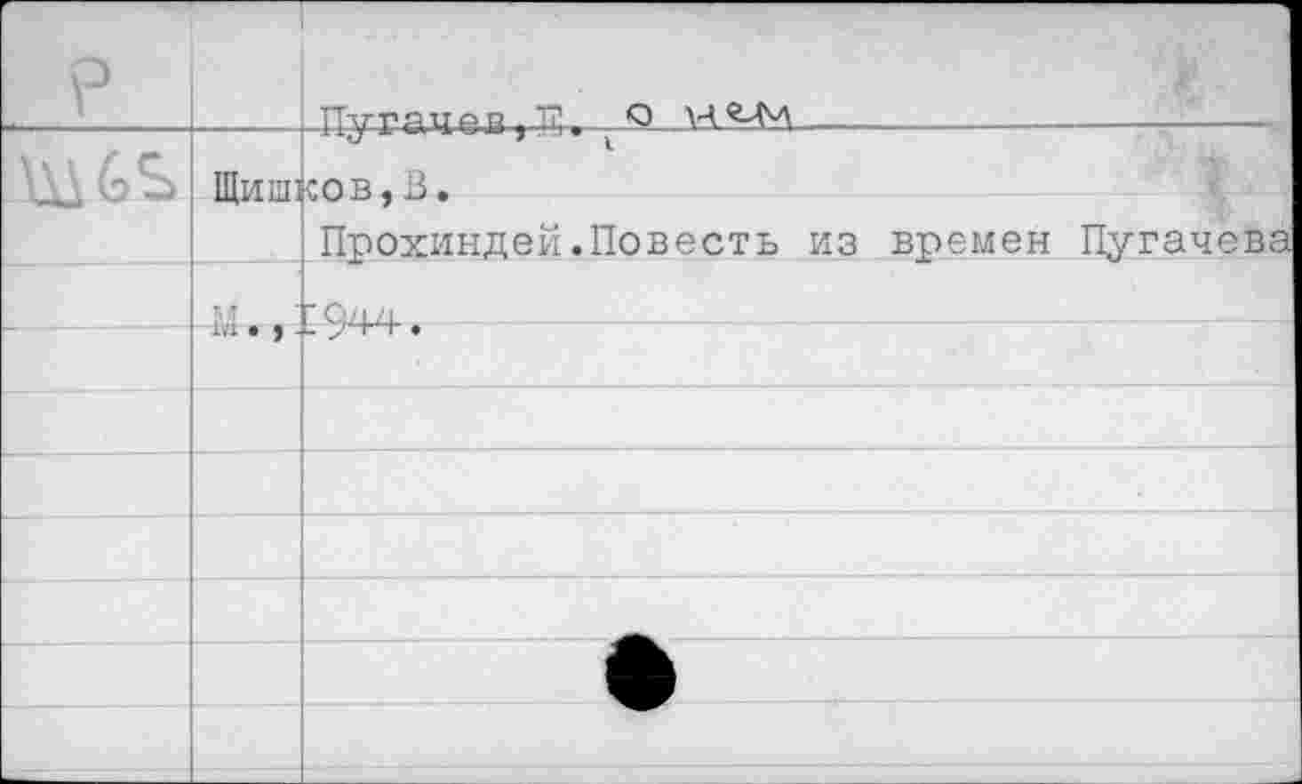 ﻿		ТЪгпливп . Т? О	- .		 -	 	
	Щиш]	„	■' Т сов, В. Прохиндей.Повесть из времен Пугачева
		’ О/1/|
		
		
		
		
		
		
		